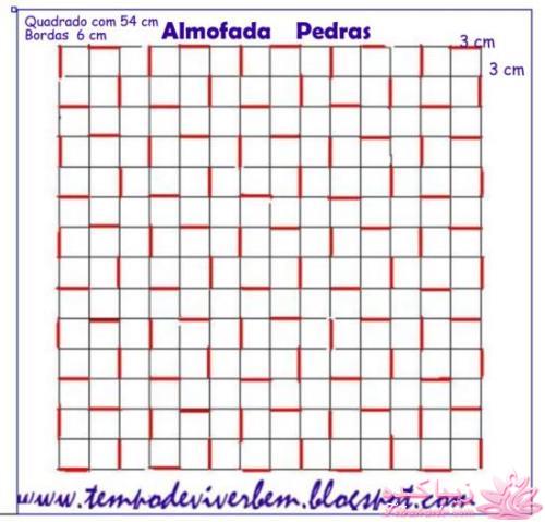 آموزش گریت پارچه